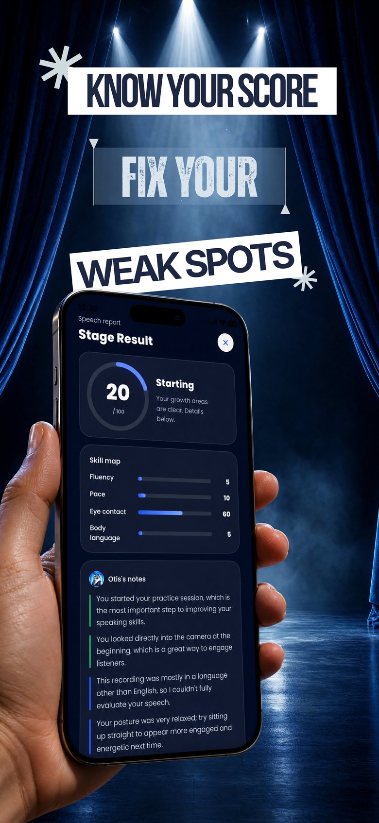 Know your score, fix your weak spots